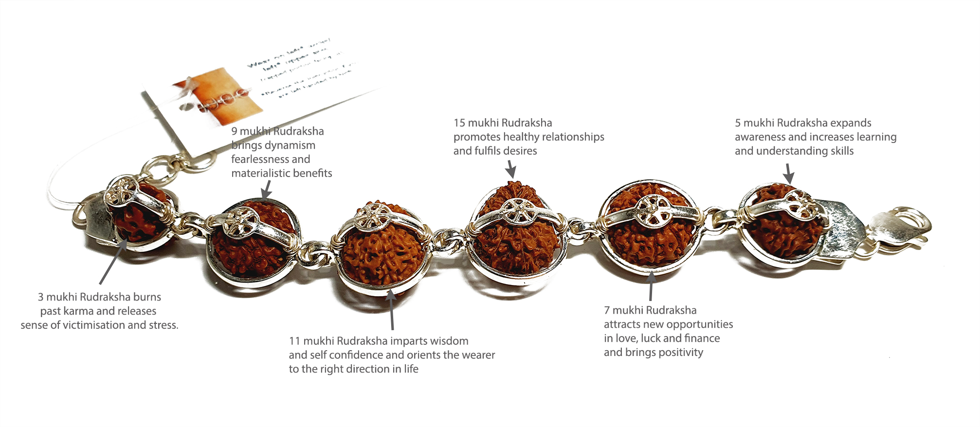 Triple Protection Bracelet  Authentic  Certified  The Zen Crystals